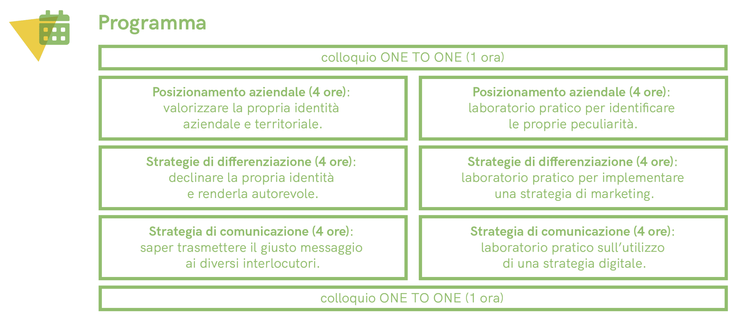 formazione - coldiretti - comunicare il valore del territorio - Intuito Marketing - Consulenza Marketing - Trentino e Cortina d'Ampezzo