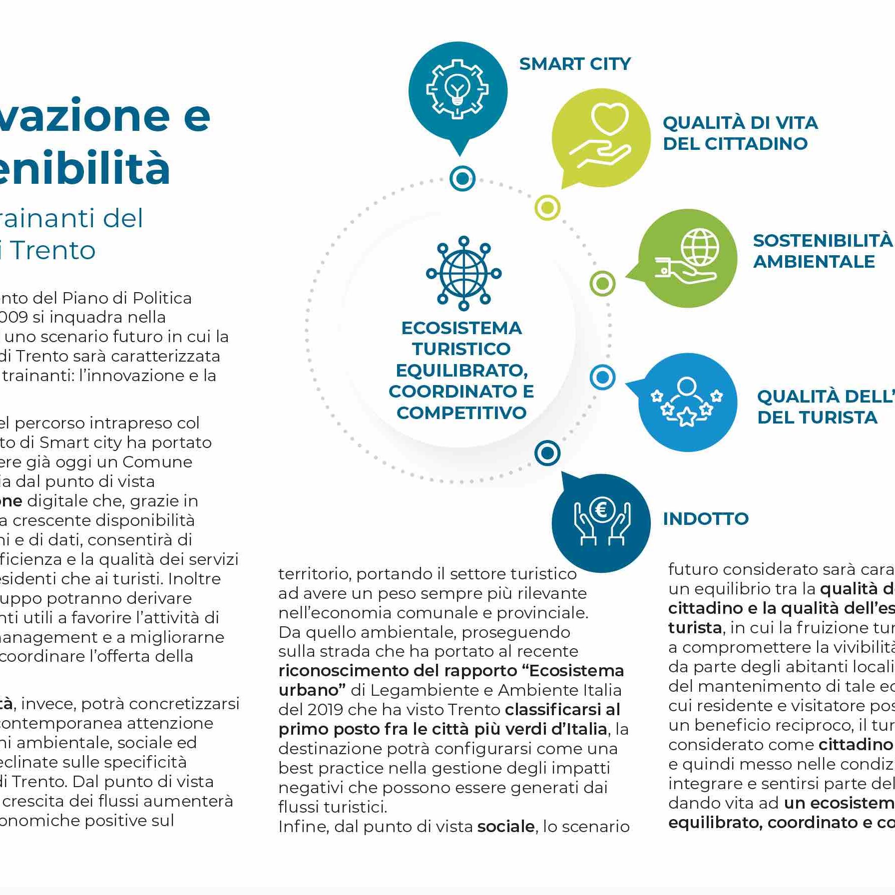 aggiornamento piano turistico comune di trento